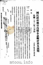 国民政府应付内债本息统计表（1933 PDF版）