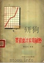 贸易统计实用制图（1957 PDF版）