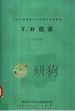中国近海潮流永久预报图表集附表T、D值表 1998（ PDF版）