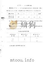 X线管及整流管规格手册（1956 PDF版）