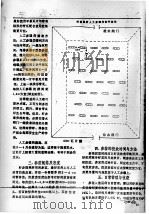 虾蛎混养技术（ PDF版）