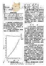 太平洋牡蛎人工育苗的初步试验（ PDF版）