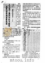 海带渣的氨基酸组成及其用于鲍饵料的可能性（ PDF版）