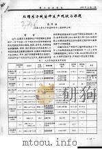 红鳍东方鲀苗种生产现状与课题（ PDF版）