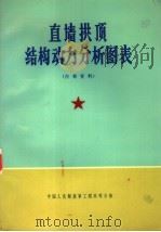 直墙拱顶结构动力分析图表（ PDF版）