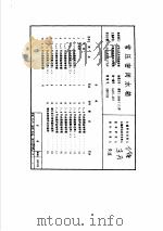常压密闭水箱 GJBT-497 1999 PDF电子版封面 中国建筑标准设计研究所主编
