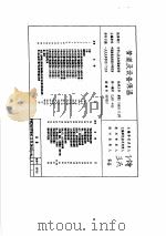 管道及设备保温 GJBT-495（1999 PDF版）