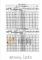 GB/T13402-92（ PDF版）