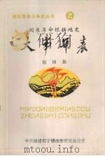 闽东革命根据地史大事年表 1919-1938·2 1984 PDF电子版封面 倪国振,中共福建省宁德地委党史办公室