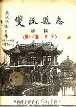 双流县志  初稿（ PDF版）