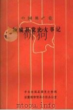 中国共产党新城县党史大事 (上册) PDF电子版封面 中共新城县委党史资料征集编审领导小组办公室