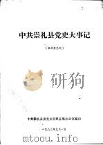 中共崇礼县党史大事记 征求意见稿 1983 PDF电子版封面 中共崇礼县委党史资料征集办公室编