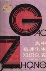 高中数理化生知识总表（1987 PDF版）