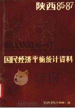 陕西省国民经济平衡统计资料  1985-1987（1988 PDF版）