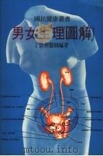 男女生理图解（1976 PDF版）