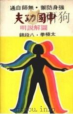 中国功夫 1976 PDF电子版封面 陈唯功编译