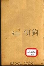 孙真人备急千金要方  卷25、卷26（ PDF版）