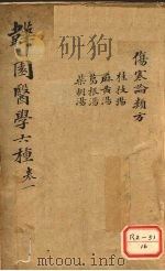 增辑伤寒类方 卷1 PDF电子版封面