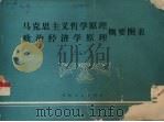 马克思主义哲学原理、政治经济学原理概要图表（1985 PDF版）