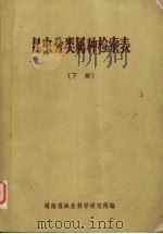 昆虫分类属种检索表  下（ PDF版）