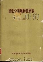 昆虫分类属种检索表  上（ PDF版）