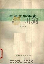 西藏大事年表 1982 PDF电子版封面 范亚平编