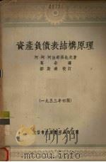 资产负债表结构原理 1953 PDF电子版封面 105303 (苏)阿法那西也夫(А.А.Афанасьев)撰;葛辛译