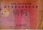 全国统一安装工程预算定额辽宁省单位估价汇总表 2 1989 PDF电子版封面 780556160X 辽宁省建设委员会,中国人民建设银行辽宁省分行编