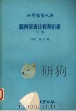 图解家畜比较解剖学  上（1978 PDF版）