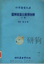图解家畜比较解剖学  下（1978 PDF版）