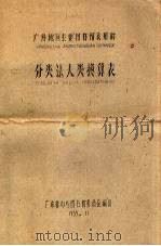 广州地区主要图书馆采用的分类法大类换算表 1959 PDF电子版封面 广东省中心图书馆委员会编