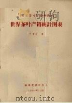 《福建茶叶》资料附刊  世界茶叶产销统计图表（1984 PDF版）