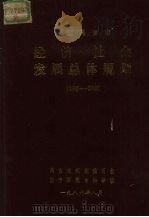 新疆昌吉市  经济·社会发展总体击规划  1986-2000（1986 PDF版）