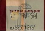 铸造机械化流水线图（1960 PDF版）