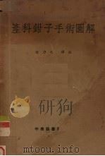 产科钳子手术图解（1953 PDF版）