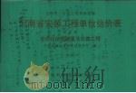全国统一安装工程预算定额  河南省安装工程单位估价表  第10册  自动化控制装置及仪表工程（1990 PDF版）