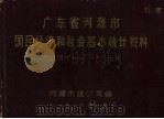 广东省河源市国民经济和社会基本统计资料 1949-1987 1988 PDF电子版封面 河源市统计局编