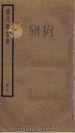 历代职官表  11（ PDF版）