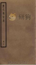 历代职官表  14（ PDF版）
