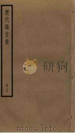 历代职官表 19 PDF电子版封面 (清)永瑢等