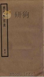 历代职官表  22（ PDF版）