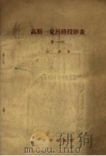 高斯－克吕格投影表15°-30°（1954 PDF版）