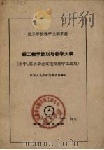 锻工教学计划与教学大纲（1960 PDF版）
