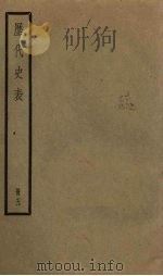 历代史表  5（1936 PDF版）