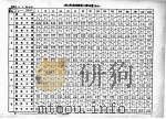 广东省各时段最大降水量资料1951-1959自记降水记录资料 1962 PDF电子版封面 广东省气象局广东省水利电力厅水文总站编