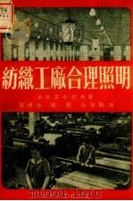 纺织工厂合理照明（1952 PDF版）