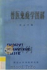兽医免疫学图解（1984 PDF版）