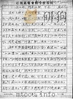 文物资料（1981 PDF版）