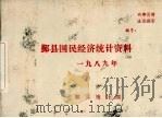 鄞县国民经济统计资料  1989（ PDF版）