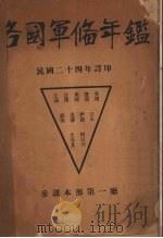 各国军备年鉴（1935 PDF版）